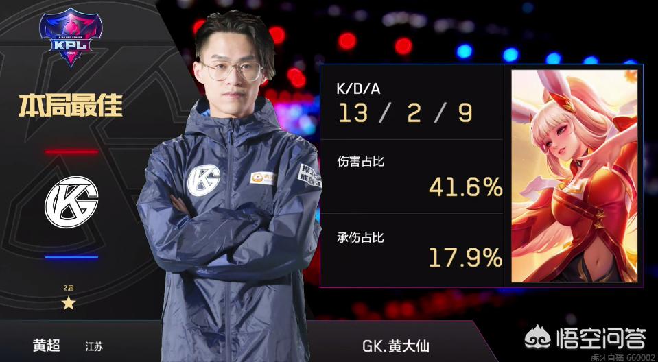 场控制和高 场控制和高