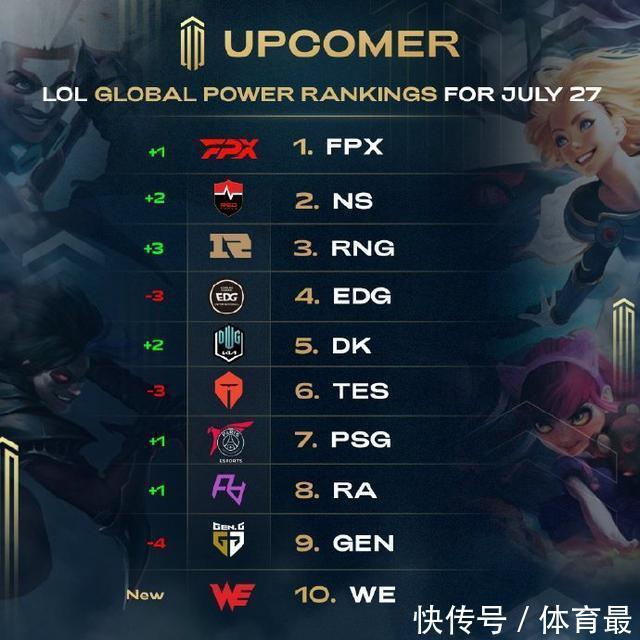 后防线显得 后防线显得