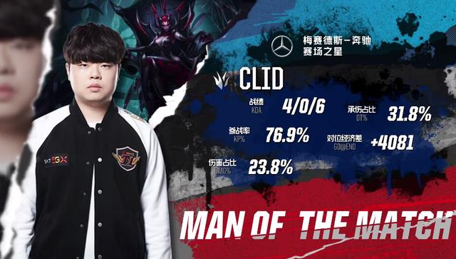 必要时辅以 必要时辅以